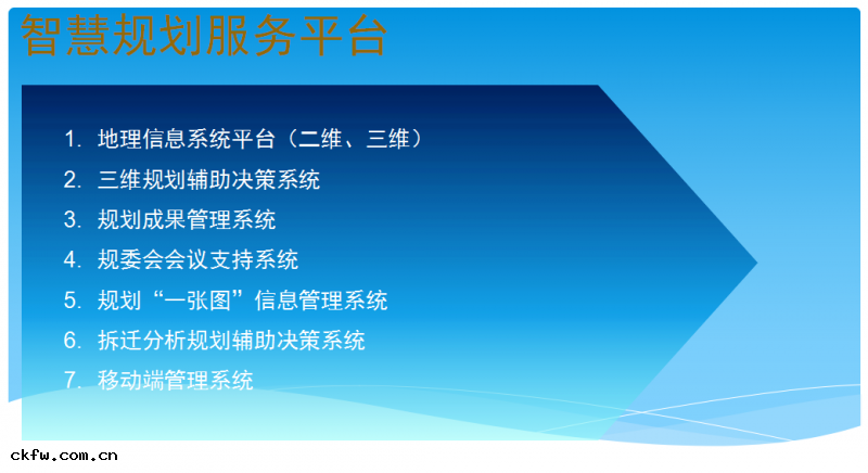 智(zhì)慧規(guī)划服務平台