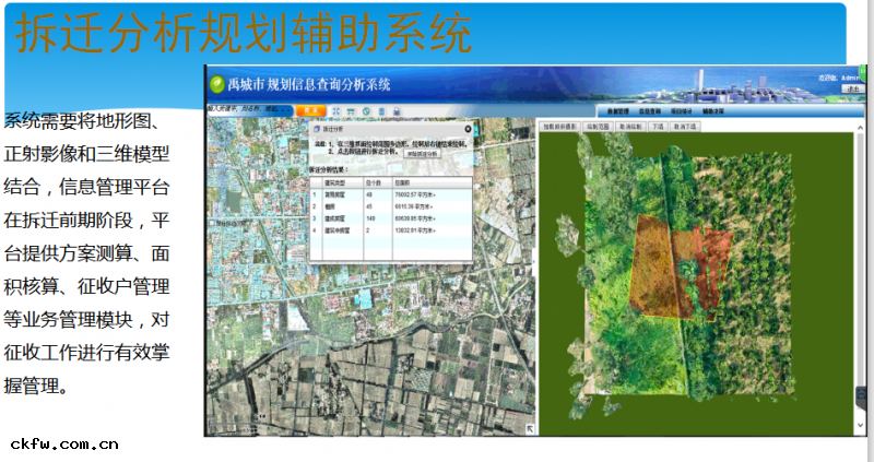 拆遷(qiān)分析規(guī)划系統